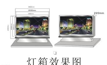 河南LED燈箱為什么會占領(lǐng)時代前鋒？